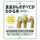 食道がんのすべてがわかる本(健康ライブラリーイラスト版) [全集叢書]