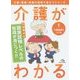 介護がわかる〈1〉介護保険のしくみ(介護・看護・医療の現場で役立つシリーズ) [単行本]
