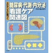 エビデンスに基づく糖尿病・代謝・内分泌看護ケア関連図 [単行本]