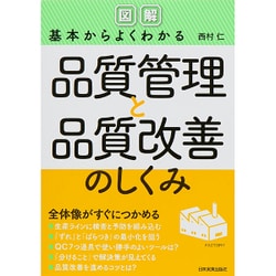 図解 基本からよくわかる品質管理と品質改善のしくみ [単行本]