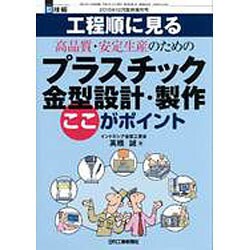 増刊 型 技術 2015年 12月号 [雑誌]
