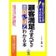 顧客満足のすべてが面白いほどわかる本―知りたいことがすぐわかる! [単行本]