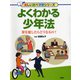 よくわかる少年法―罪を犯したらどうなるの?(楽しい調べ学習シリーズ) [事典辞典]