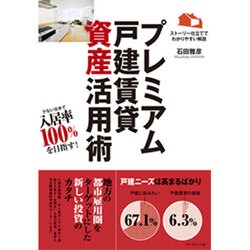 プレミアム戸建賃貸資産活用術―少ない元手で資産を増やす! [単行本]