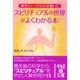 スピリチュアルの世界がよくわかる本―科学ジャーナリストが書いた(中経の文庫) [文庫]