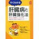 すぐわかる肝臓病と肝臓強化法(実用No.1) [単行本]