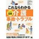 これならわかる スッキリ図解 介護事故・トラブル [単行本]