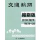 交通新聞 縮刷版〈2015(平成27年)下期分〉 [単行本]