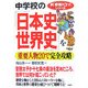 中学校の日本史世界史を重要人物20で完全攻略(新「勉強のコツ」シリーズ) [単行本]