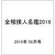 全相撲人名鑑2016 2016年 06月号 [雑誌]