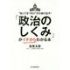 「政治のしくみ」が"イチから"わかる本―"知ってるつもり"から抜け出す! [単行本]