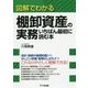 図解でわかる棚卸資産の実務 いちばん最初に読む本 [単行本]
