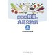 糖尿病腎症の食品交換表 第3版 [単行本]