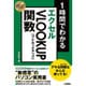 スピードマスター 1時間でわかる エクセル VLOOKUP関数 デキる同僚はみんな使ってる！ [単行本]