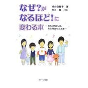 ヨドバシ.com - ブレーン出版 通販【全品無料配達】