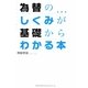 為替のしくみが基礎からわかる本 [単行本]