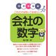 これだけは知っておきたい会社の数字(仕事の基本) [単行本]