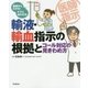 輸液・輸血指示の根拠とコール対応の見きわめ方 [単行本]