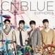 CNBLUE／EUPHORIA