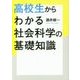 高校生からわかる社会科学の基礎知識 [単行本]