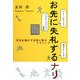 お先に失礼するナリ―空気を壊さず定時に帰るテクニック [単行本]