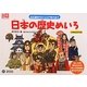 日本の歴史めいろ―旧石器時代から江戸時代まで(脳育チャレンジ) [単行本]