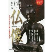 仏像―比べてもっとよくわかる(ビジュアル版鑑賞ガイド) [単行本]