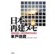 日本再建メモ―2005年～2035年のために [単行本]