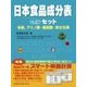 日本食品成分表(七訂)セット―本表、アミノ酸・脂肪酸・炭水化物 7訂版 [単行本]