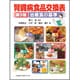 腎臓病食品交換表 第9版－治療食の基準 [単行本]