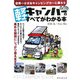 軽キャンパーのすべてがわかる本 [単行本]