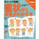 症状から病気がわかる本―チャートで診断!(主婦の友 新きほんBOOKS) [単行本]