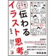 伝わる イラスト思考(アスカビジネス) [単行本]