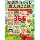 歴史をつくった偉人のことば366 新装版 [単行本]