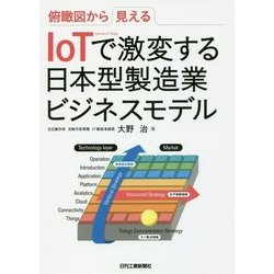 IoTで激変する日本型製造業ビジネスモデル―俯瞰図から見える [単行本]