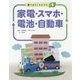 調べよう ごみと資源〈4〉家電・スマホ・電池・自動車 [全集叢書]