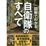図解でわかる自衛隊のすべて [単行本]