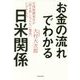お金の流れでわかる日米関係―元国税調査官が「抜き差しならない関係」にガサ入れ [単行本]
