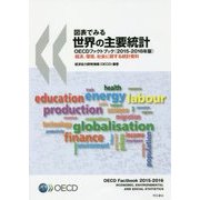 図表でみる世界の主要統計 2015-2016年版-OECDファクトブック 経済、環境、社会に関する統計資料 [単行本]