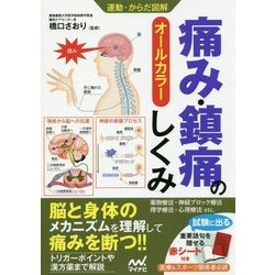 運動・からだ図解 痛み・鎮痛のしくみ [単行本]