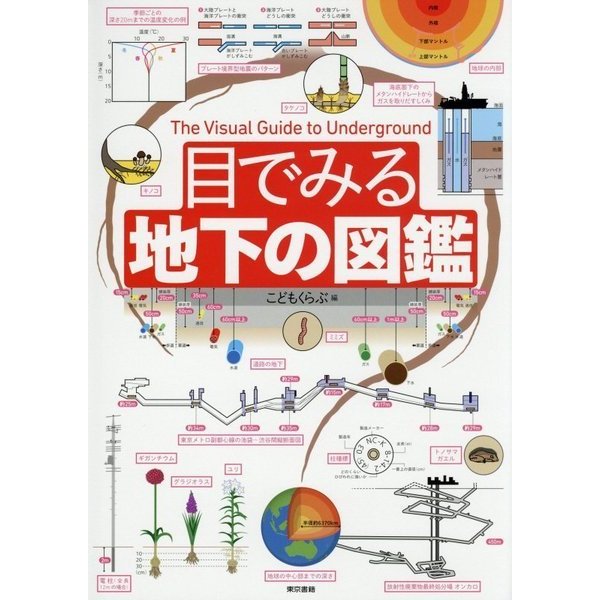 目でみる地下の図鑑 [図鑑]Ω