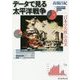 データで見る太平洋戦争-「日本の失敗」の真実 [単行本]