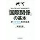 「国際関係」の基本が"イチから"わかる本―"知ってるつもり"から抜け出す! [単行本]