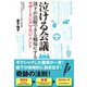 泣ける会議-部下が活躍できる職場にするマザーリングマネジメント [単行本]