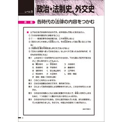 ヨドバシ.com - ウイニングステップ 小学6年 社会2 歴史・公民 改訂第3 