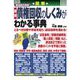 図解 民法改正対応！最新債権回収のしくみがわかる事典 [単行本]