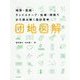 団地図解―地形・造成・ランドスケープ・住棟・間取りから読み解く設計思考 [単行本]