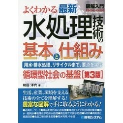 よくわかる最新水処理技術の基本と仕組み―用水・排水処理、リサイクルまで、要点を学ぶ 第3版 (図解入門) [単行本]