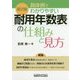 具体例でわかりやすい 耐用年数表の仕組みと見方 第2版 [単行本]