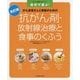 抗がん剤・放射線治療と食事のくふう―症状で選ぶ!がん患者さんと家族のための 改訂版 (がんよろず相談Q&Aシリーズ) [単行本]